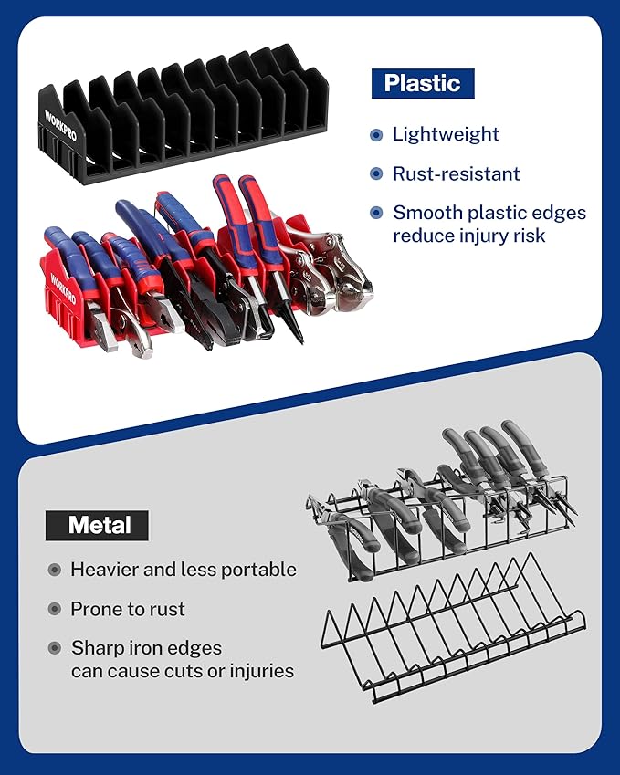 WORKPRO 4-Pack Plier Organizer Rack, Pliers Holder and Cutter Organizers with Non-Slip Rubber Base, 40-Slot Tool Box Organizer, Tool Drawer Organizer, Tool Storage, Plier Rack (Pliers Not Included)