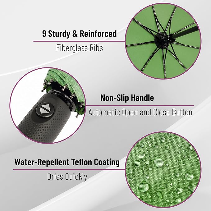 Mr. Pen- Windproof Travel Umbrella, Small Water-Resistant Automatic Folding Umbrella for Rain and Sun, Light, Compact and Portable for Women & Men, Fits Car & Backpack