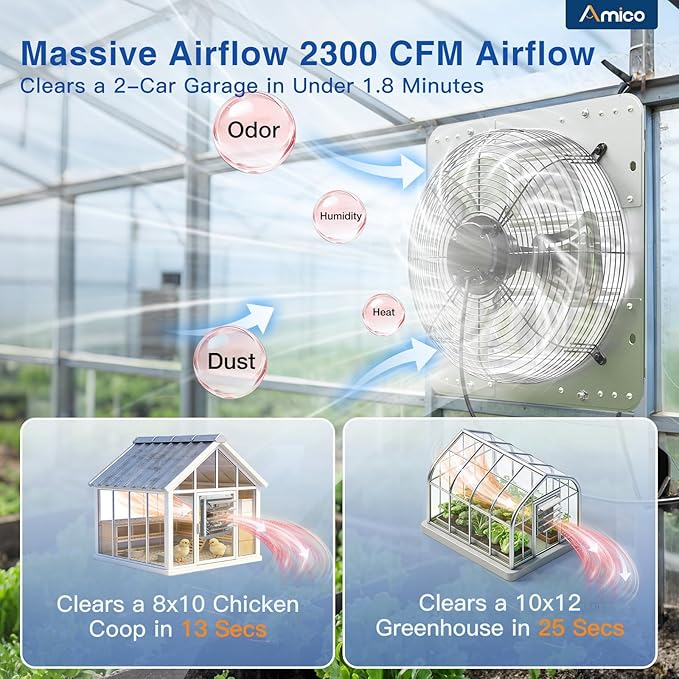 Amico 18 Inch Shutter Exhaust Fan with Remote,Energy Efficient &Quiet 56W EC Motor 2300 CFM Wall Mount Ventilation Fan for Garage,Greenhouse,Attic&Chicken Coop,9-Speed Adjustable,Plug In,Timer,FCC