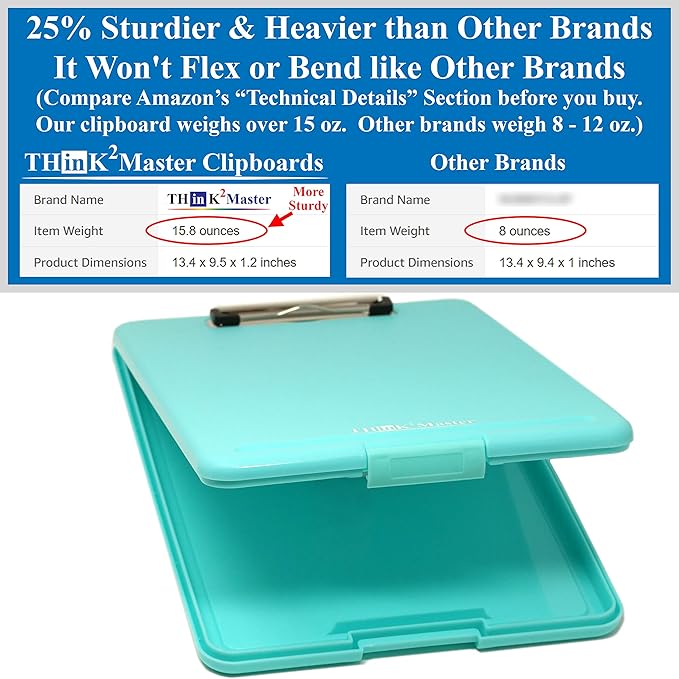 Think2Master Teal Plastic Storage Clipboard. | 25% Heavier & 25% Sturdier| Heavy Duty and Won’t Flex or Bend Like Other Brands (Compare The Weight). Storage Compartment Holds 150 Letter Sized Paper.
