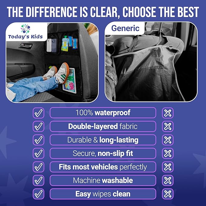 2 Pack Kick Mats Back Seat Protector - Backseat Car Organizer for Kids, Car Storage Organizer, Back Seat Cars Organizers, Cars Organizers Backs Seats, Travel Accessories, 4 Pockets