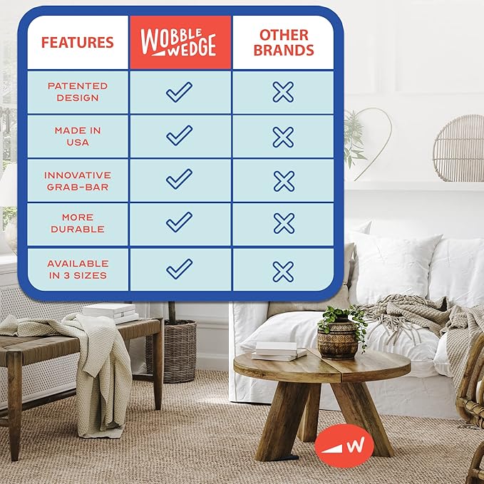 Wobble Wedges Flexible Plastic Shims - Leveling Shims for Home Improvement, Furniture Levelers, Table, and Toilet for Leveling - Made in USA Plastic Wedges Shim for Appliances (Black, 300-Pack)