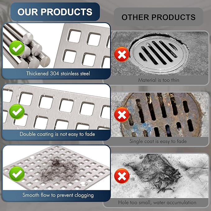 3-7/8" Brushed Nickel Shower Drain Cover - Square Floor Drain Cover Replacement - Hair Catcher/Drain Strainer for Bathrooms, Showers, and Sinks - SUS304 Stainless Steel & CUPC Certified