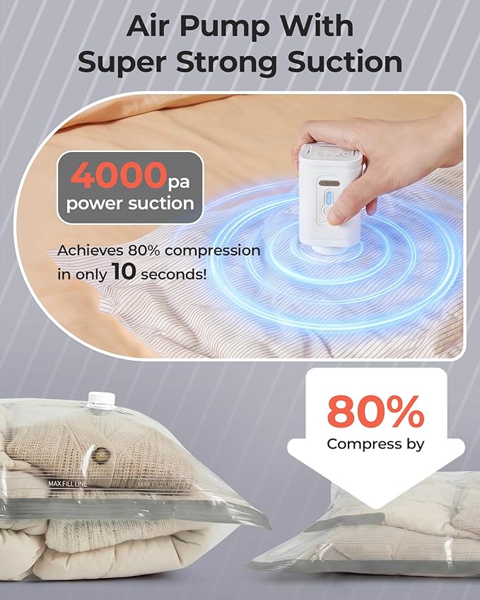 BAGSMART Vacuum Bags for Travel with Rechargeable Air Pump, Portable Space Saver Bags for Travel & Home, Vacuum Compression Seal Bag for Clothing, 18 Pack Gray with Shoe, Laundry & Toiletry Bags