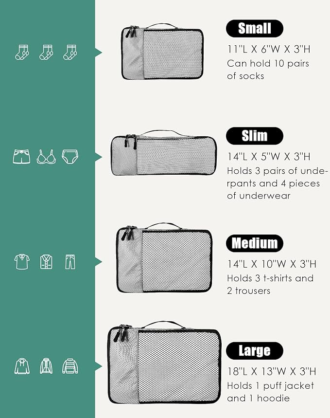 4-Piece Packing Cubes Travel Accessories Set for Suitcases - Luggage Organizer Bags with Double Zipper - Mesh Top - Small/Medium/Large/Slim - Grey