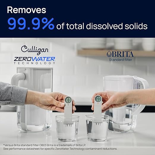 Culligan with ZeroWater Technology 10-Cup Water Filter Pitcher – Includes 5-Stage Advanced Water Filter, IAPMO Certified to Reduce Lead, Total PFAS (Forever Chemicals), Mercury, Fluoride, and Chlorine