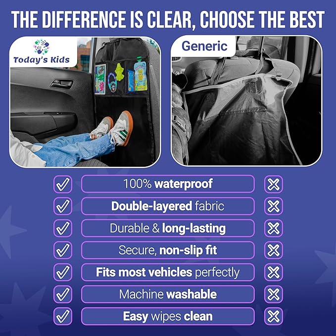 2 Pack Kick Mats Back Seat Protector - Backseat Car Organizer for Kids, Car Storage Organizer, Back Seat Cars Organizers, Cars Organizers Backs Seats, Travel Accessories, 3 Pockets