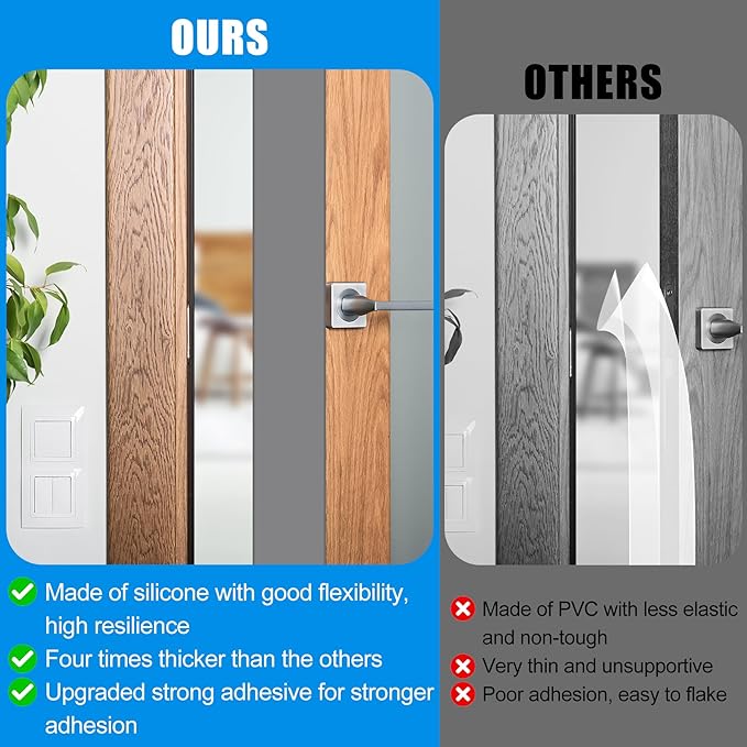 Draft Seal Tape for Doors and Windows 2 in x 10 Ft Silicone Weather Stripping Extra Thick 2mm Door Seal Strip with Strong Adhesive Draft Insulation Stopper Side Seal - Gray