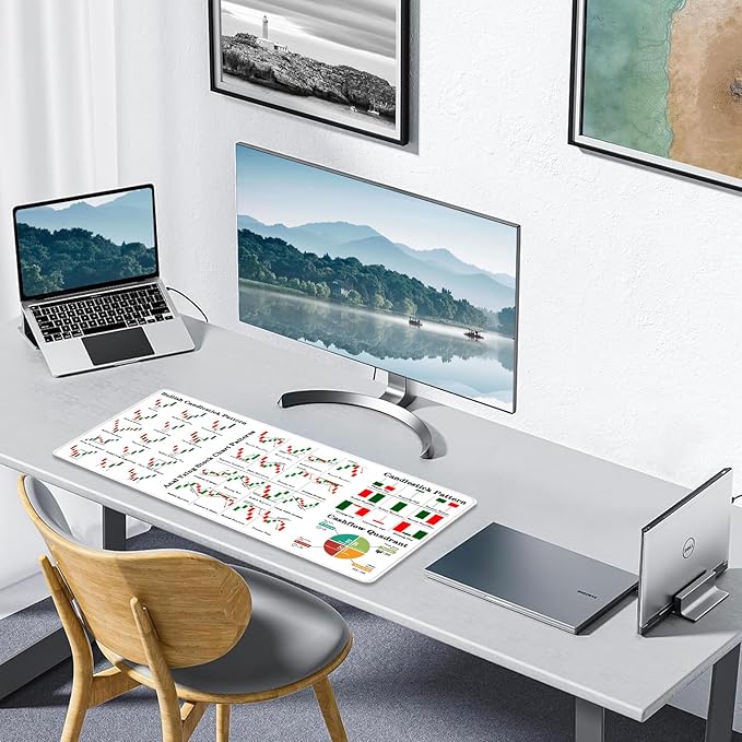 White Stocks Mouse Pad, Market Invest Day Trader Trading Desk Pad Chart Patterns Cheat Sheet, Large Desk Mat for Keyboard and Mouse, for Home Office, 27.6”x11.8”