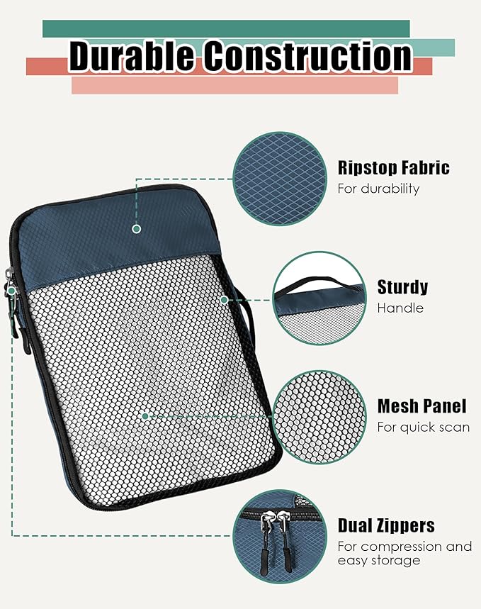 4-Piece Packing Cubes Travel Accessories Set for Suitcases - Luggage Organizer Bags with Double Zipper - Mesh Top - Medium - Dark Blue