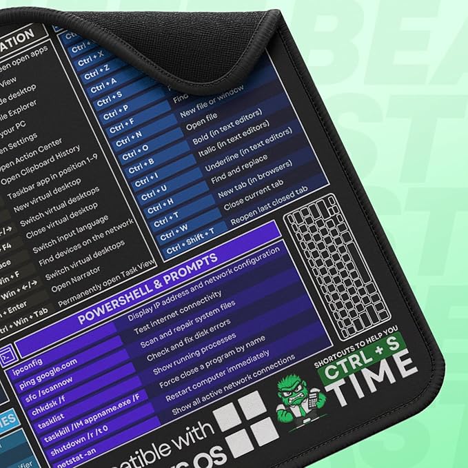 [Winos Compatible] Computer Shortcuts Mouse Pad for Windows - Wrist Rest Included. Portable Mousepad, Cheat Sheet Office, Gaming Commands, Functions DeskMat Waterproof & Non-Slip Desk Pad [12” x 10”]