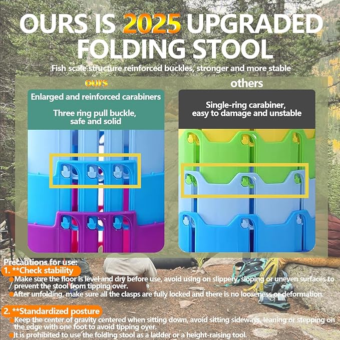 2 PCS Upgraded Collapsible Stool Chair, Max 660lb Folding Stool, Lightweight, Sturdy, Adjustable, Portable, Foldable Seat Stools for Outdoor Camping Fishing Hiking BBQ