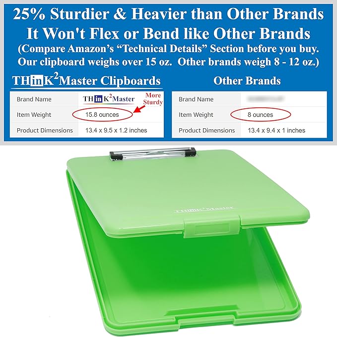 Think2Master [3 Pack] Green Plastic Storage Clipboard. | 25% Heavier & Sturdier| Heavy Duty and Won’t Flex Like Other Brands (Compare The Weight). Storage Compartment Holds 150 Letter Sized Paper.