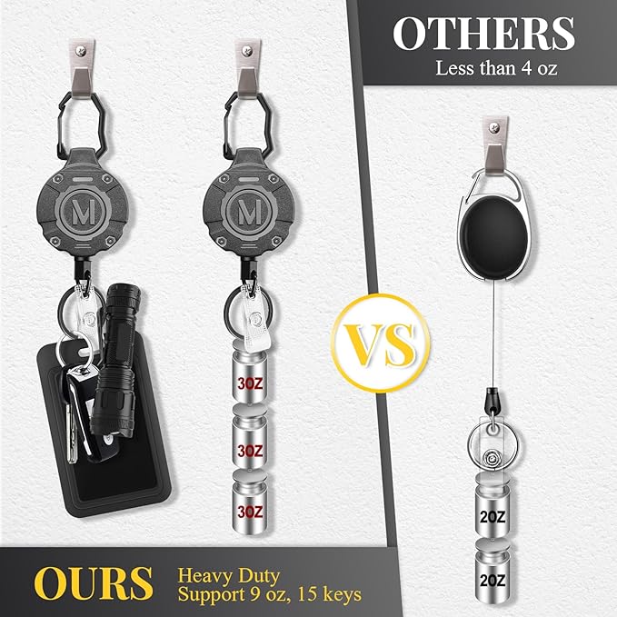1 Pack Heavy Duty Retractable Keychain ID Badge Reels Retractable Carabiner Badge Holder with 31.5” Steel Cord, 9.0 oz