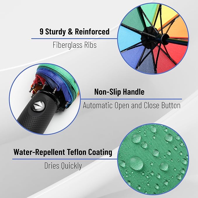 Mr. Pen- Windproof Travel Umbrella, Small Water-Resistant Automatic Folding Umbrella for Rain and Sun, Light, Compact and Portable for Women & Men, Fits Car & Backpack