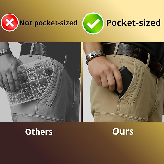 Portable Small Pocket Organizer Box with Removable Dividers, Transparent Storage Case for Screws/Nuts/Bolts/Nails/Washers/Snap Rings/Automotive & Paper Clips/Fuses/Buttons/Pins/Beads/Jewelry-Pack of 2