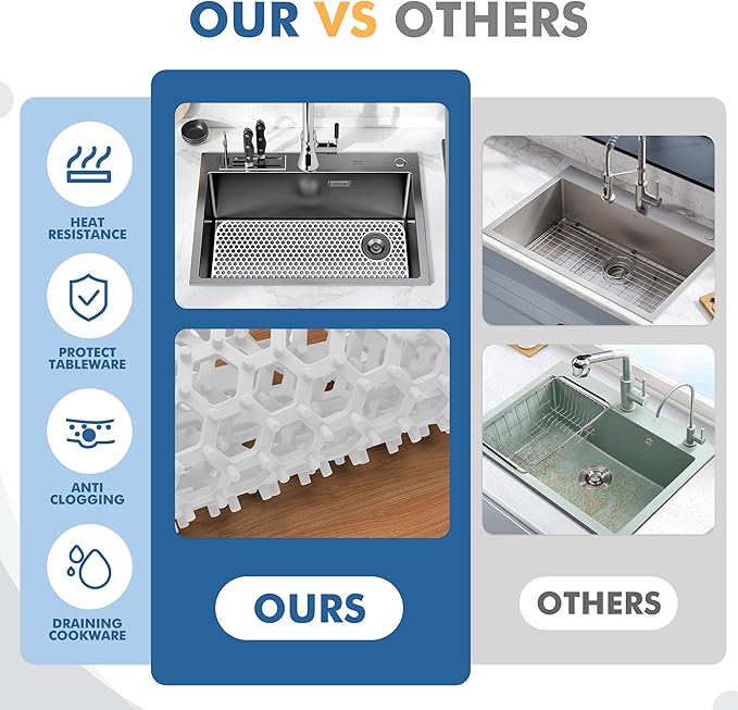 Silicone Sink Protectors for Kitchen Sink - 28.4"x 14.3" Kitchen Protector Accessory, Non-Slip Heat Resistant Mat for Bottom of Farmhouse Porcelain Stainless Steel(Top Right Drain Hole,White)