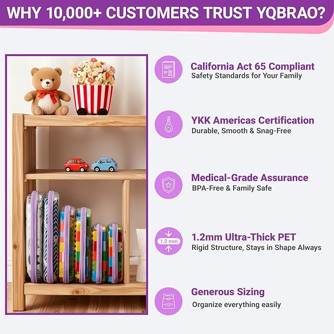 YQBRAO 3-Pack Clear Hard Shell Zipper Case - Purple Edition, 1.2mm Heavy-Duty Crush-Proof Travel Makeup Bag, TSA Approved Clear Zipper Pouches, Rigid Diaper Bag Organizer for Tech & Daily Essentials