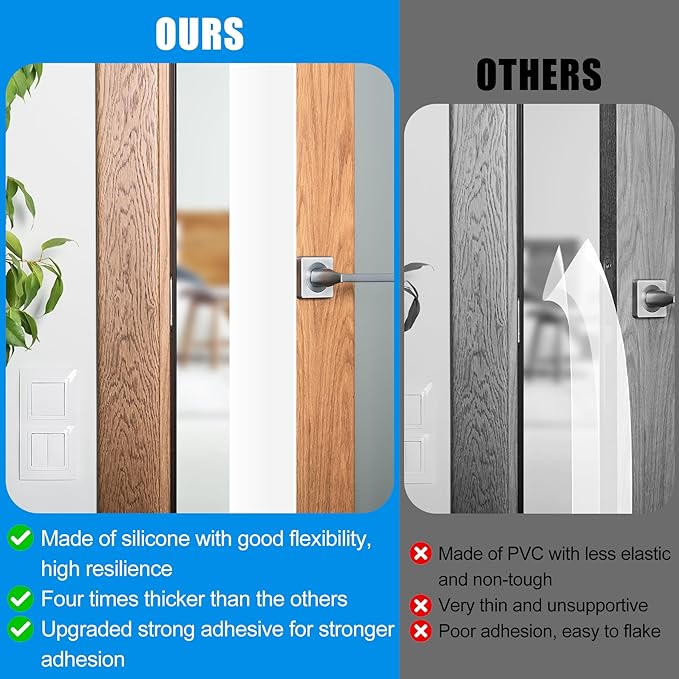 Draft Seal Tape for Doors and Windows 3 in x 40 Ft Silicone Weather Stripping Extra Thick 2mm Door Seal Strip with Strong Adhesive Draft Insulation Stopper Side Seal - White
