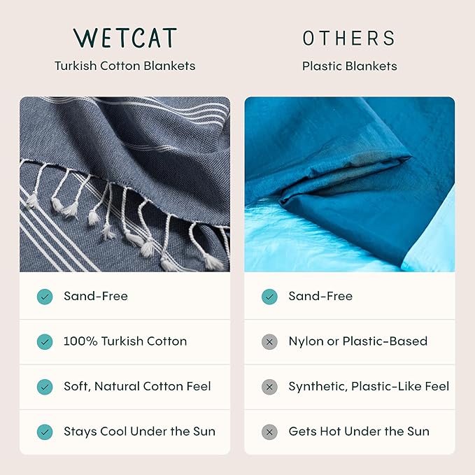 WETCAT Turkish Beach Blanket Sandproof (82"x82") 100% Turkish Cotton, Made in Turkey - Sand Free, Ultra Soft, Extra Large Throw for Picnic – Dark Coral