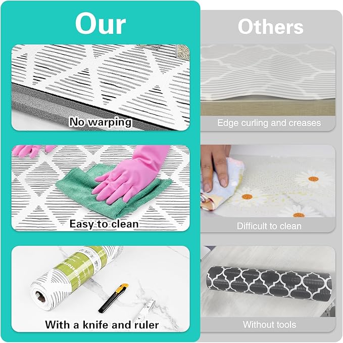 Drawer and Shelf Liner for Kitchen Cabinet,Non-Adhesive Cabinet Liner 24in x 20FT,Waterproof Shelf Paper Non-Slip Mats Cupboard Liners Contact Protect Dresser/Shelves/Table-Square Stripes