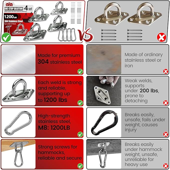 sprookber 304 Stainless Steel Pad Eye Snap Hooks, M8 Heavy Duty Ceiling Hook, 1200 lb Capacity Hammock Swing Hanging kit, Plant Hangers, Marine Hardware Staple Hook Loop with Screws, Set of 8