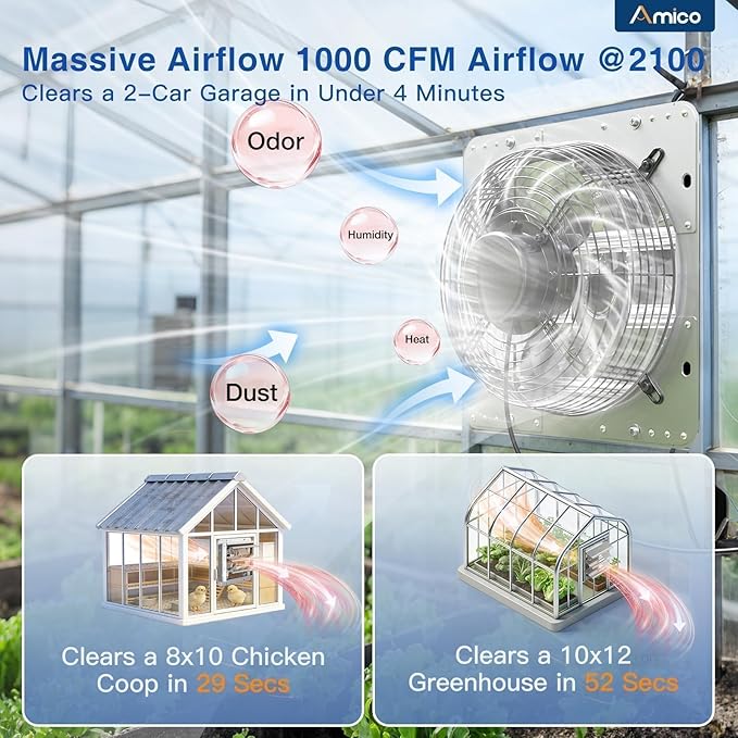 Amico 10" Shutter Exhaust Fan with Remote, 9-Speed Energy Efficient & Quiet 13W DC Motor 1000 CFM Wall Mount Ventilation Fan for Garage,Greenhouse,Attic & Chicken Coop,Plug & Play,8-Hour Timer,FCC