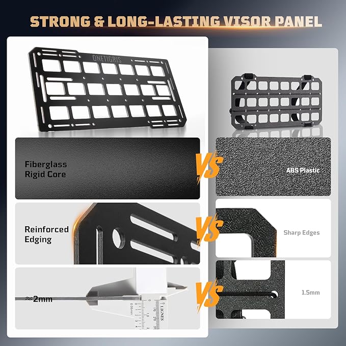 OneTigris Rigid Car Sun Visor Organizer, Fiberglass MOLLE Visor Panel – Tactical Overhead EDC Storage for Truck, SUV, Jeep & Emergency Gear