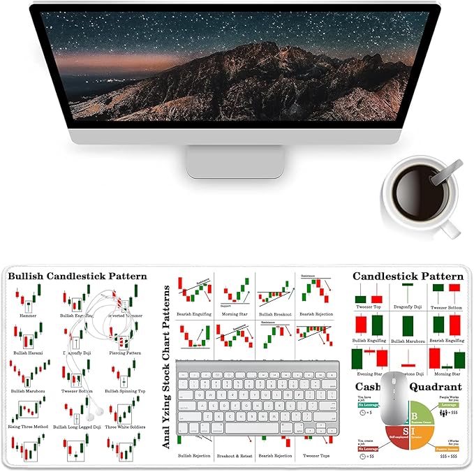 White Stocks Mouse Pad, Market Invest Day Trader Trading Desk Pad Chart Patterns Cheat Sheet, Large Desk Mat for Keyboard and Mouse, for Home Office, 27.6”x11.8”