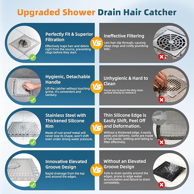 Hibbent Upgraded Shower Drain Hair Catcher, Shower Drain Cover for Bathroom Floor 6" Drain, Anti-Clogging Bathtub Drain Strainer, Stainless Steel Kitchen Sink Drain Strainer with Handle, Grey