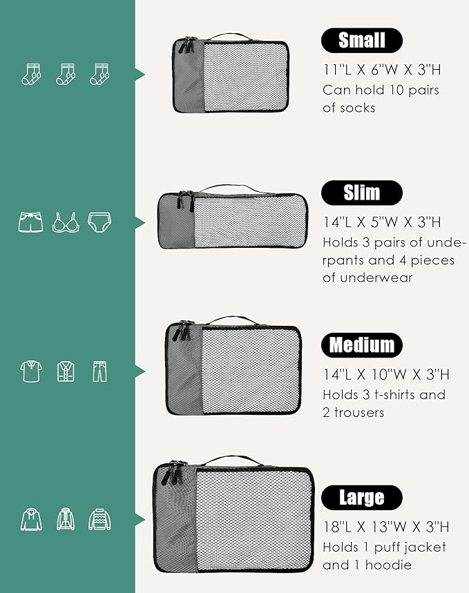 4-Piece Packing Cubes Travel Accessories Set for Suitcases - Luggage Organizer Bags with Double Zipper - Mesh Top - Small/Medium/Large/Slim - Dark Grey