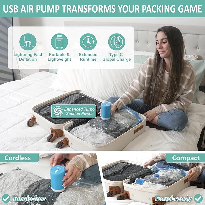 8 Pack Travel Vacuum Storage Bags with Rechargeable Wireless Electric Pump for Luggage, Suitcase, Carry-on Size Vacuum Seal Compression Space Saver Bags for Clothes and Clothing Travel