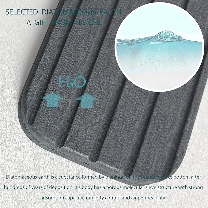 20inch x 4inch Kitchen Sink Faucet Mat, Water Absorbing Stone Faucet Splash Guard for Bathroom Counter, Quick Drying Diatomite Tray for Kitchen Sink, Dark Gray