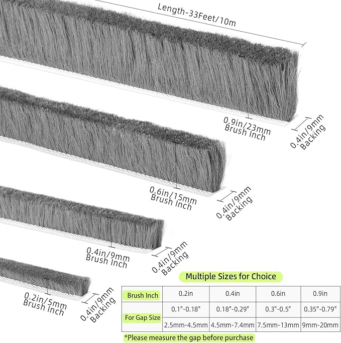 2Pack MILEQEE Door Brush Seal, 66 Feet Total, Felt Pile Weather Stripping for Doors, Weather Strip for Windows Cabinet, Self Adhesive Draft Blocker, Dust Stopper Sliding Door Seal Winter, Grey 20m