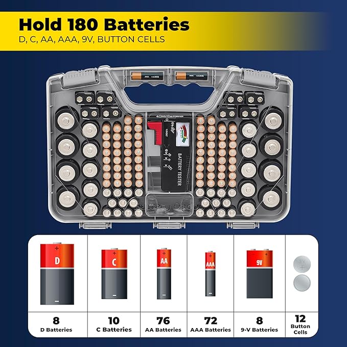 Battery Daddy Storage & Organizer Case w/Tester, Stores & Protects Up to 180 Batteries, Double-Sided, Clear Locking Lid, Secure Latches & Portable Carrying Handle- Warm Grey (Batteries Not Included)
