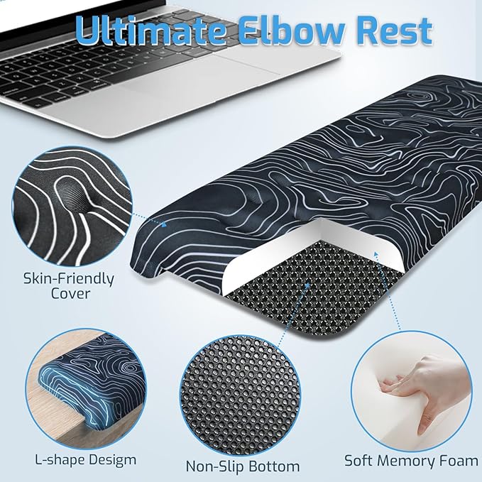 2-Piece L-Shaped Desk Edge Cushion,Memory Foam Elbow Pad & Wrist Rest,Non-Slip Ergonomic Design for Comfortable Typing & Elbow Pain Relief,Ideal for Office, Gaming,Home Use (Map Pattern)