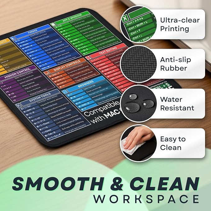 [MacOS Compatible] Computer Shortcuts Mouse Pad for MacOS - Wrist Rest Included. Portable Mousepad, Cheat Sheet Office, Gaming Commands, PC Functions DeskMat Waterproof & Non-Slip Desk Pad [12” x 10”]