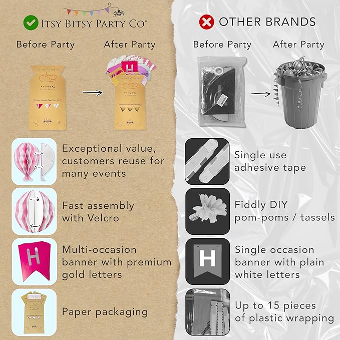 Premium Reusable Happy Birthday Decorations for Women and Girls Pink Party Decorations, Multi-occasion Banner, Pennant Banner, Paper Fans - Party Decor by Itsy Bitsy Party Co