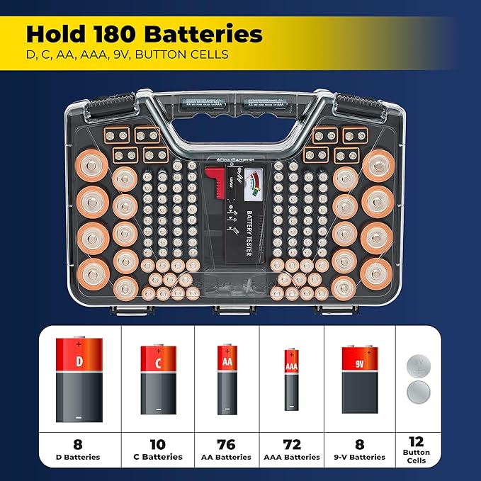 Battery Daddy Storage & Organizer Case w/Tester, Stores & Protects Up to 180 Batteries, Double-Sided, Clear Locking Lid, Secure Latches & Portable Carrying Handle - Charcoal (Batteries Not Included)