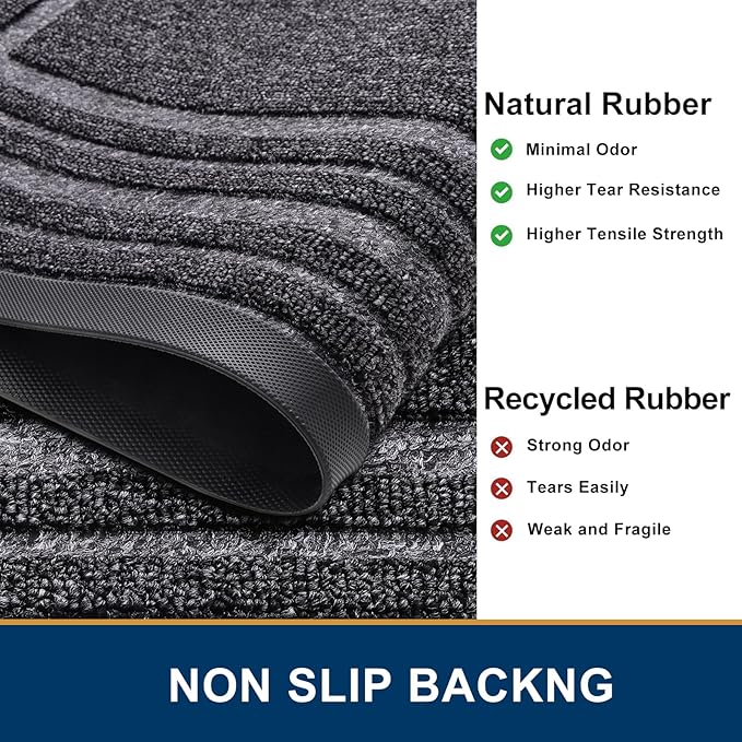 Buganda Front Door Mat Indoor Outdoor Entrance, Non-Slip Natural Rubber Doormats, Easy Clean, Low Profile, Dirt Trapper Entryway Floor Mats for Outside, Garages and Patios, 29.5x17, Silver Grey