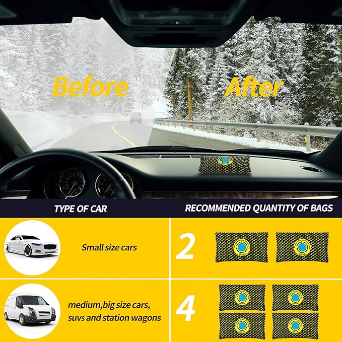 100g Rechargeable Desiccant Pack of 5,Moisture Absorber for Storage,Gun Safes,camper and Cars,Desiccant Dehumidifier for Closets,Drawer,Luggage and Small Spaces