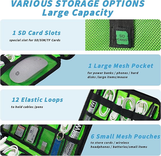 Electronics Organizer, Travel Cord Organizer Pouch, Portable Cable Organizer Bags, Travel Electronic Accessories Storage Case for Cables, Cords, Charger, Phone (Camouflage Green)