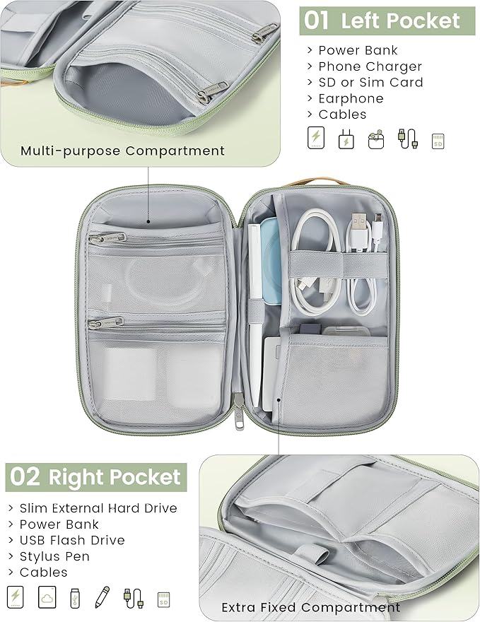 Travelkin Travel Cord Organizer, Small Electronic Organizer Travel Case, Cable Organizer Bag For Cords,Chargers Phone, Sd Card,Usbs