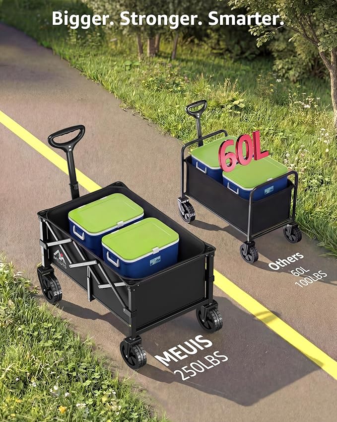 Collapsible Wagon Cart with Wheels - 250LBS Heavy Duty Folding Wagon for Groceries Shopping Outdoor Apartment Portable Foldable Utility Grocery Trolley, Black, L