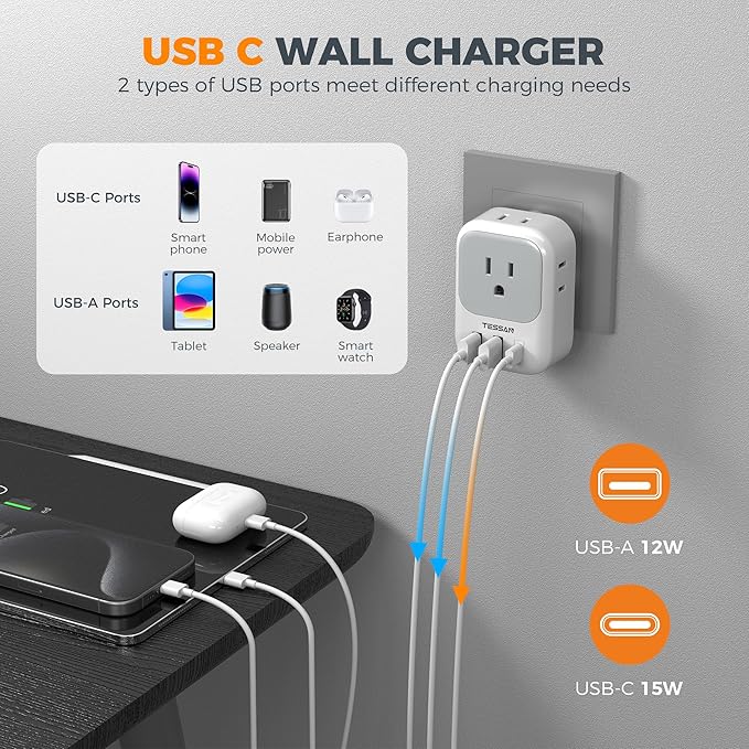 South Africa Plug Adapter 2 Pack, TESSAN Type M Power Adapter with 4 AC Outlets 3 USB Ports (1 USB C), Travel Adapter US to Botswana Namibia Nepal Bhutan