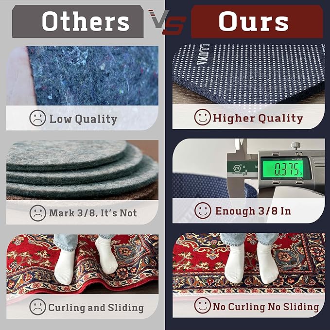 DELLUNA Non-Slip Area Rug Pad 1/4" Thick Double Side Rubber + Felt, 3'x5' Premium Deluxe Cushioned- Safe for All Floors, Adds Comfort and Protection, Ultra Strong Grip, Stop Rug from Moving.