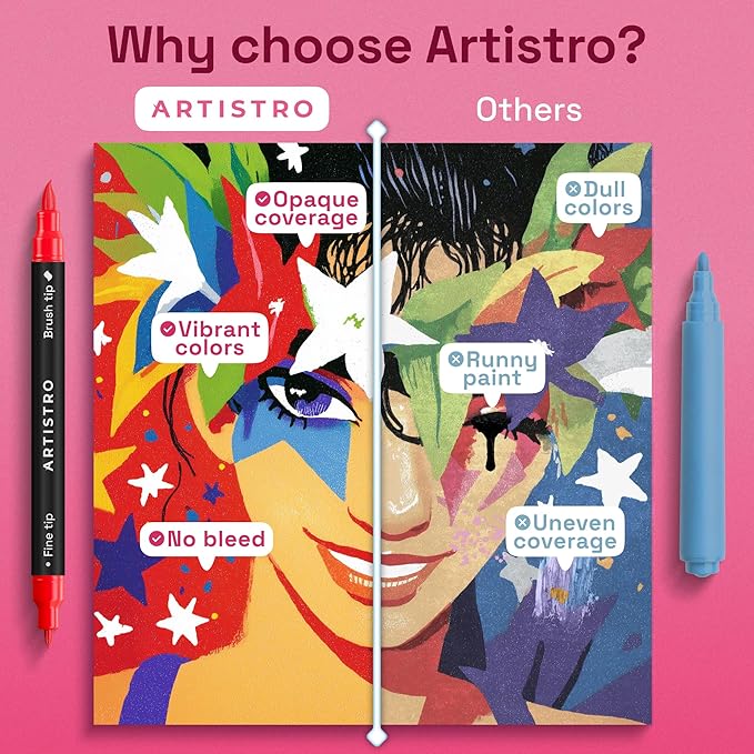ARTISTRO 120 Acrylic Paint Markers - Paint Pens for Drawing, Brush + Fine Tips - For Fabric, Rock, Glass, Wood, DIY, Craft, Canvas - Art and Craft Supplies for Adults, Teens, Kids