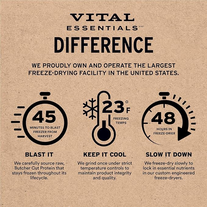 Vital Essentials Rabbit Bites Cat Treats, 0.9 oz | Freeze-Dried Raw | Single Protein | Grain Free, Gluten Free, Filler Free